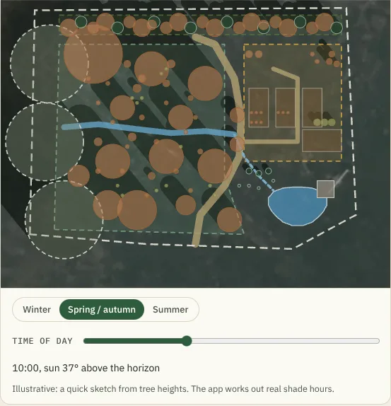 Tree shadows drawn over an example garden plan at a chosen time of day